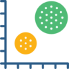 Análise de componentes principais (PCA)