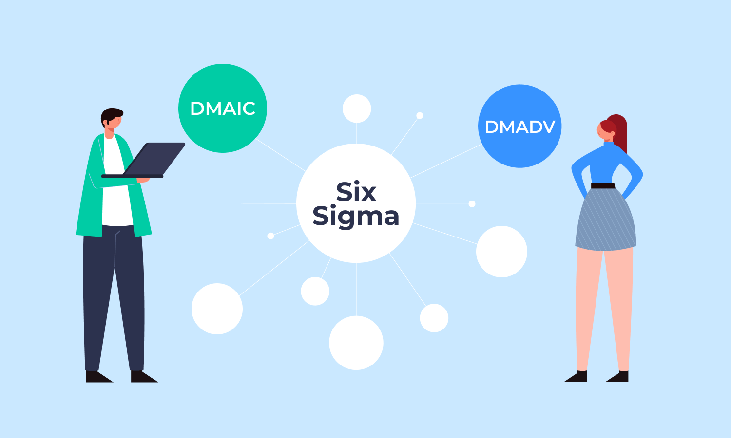 Melhorando Processos: DMAIC vs. DMADV – Dois Caminhos para o Sucesso na Indústria